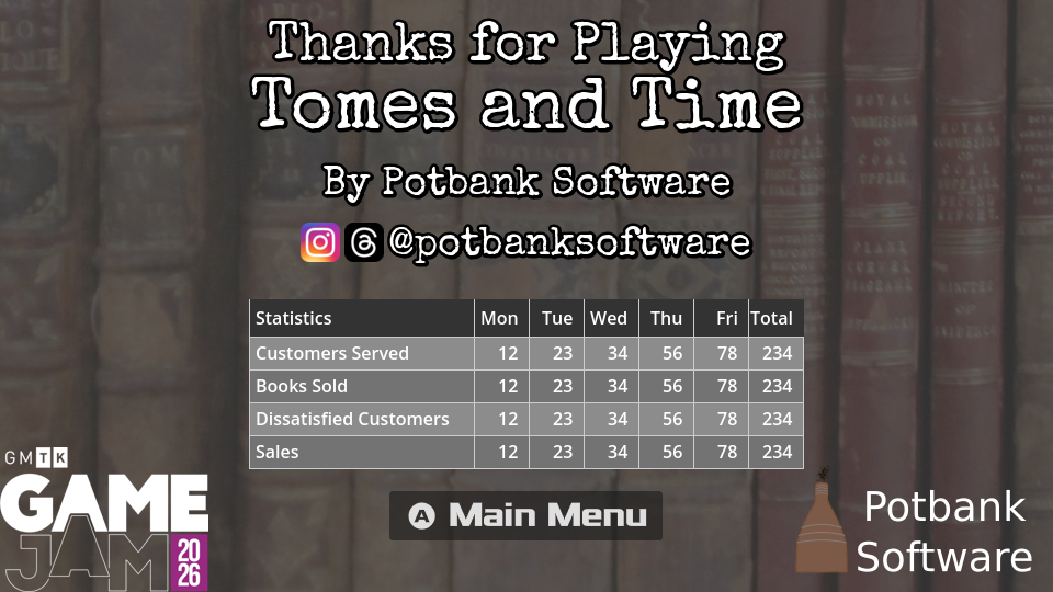 Screenshot of the game's end screen with placeholder statistics.